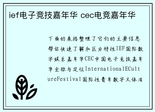 ief电子竞技嘉年华 cec电竞嘉年华